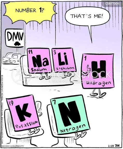 periodic table cartoon|Periodic Table Cartoons and Comics .